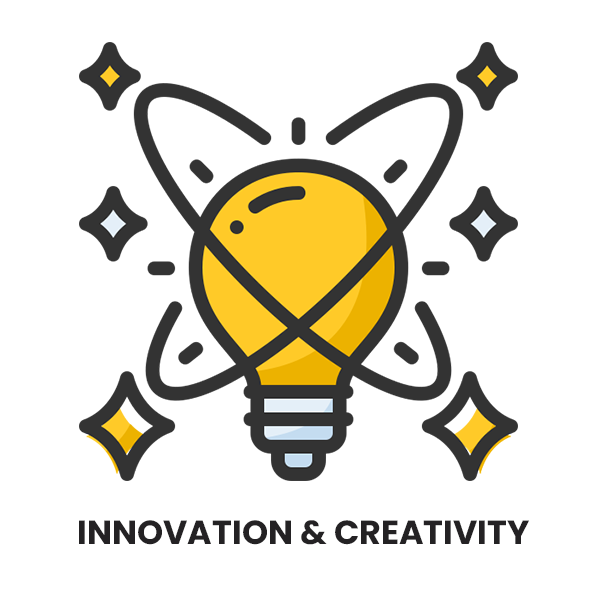 innovation